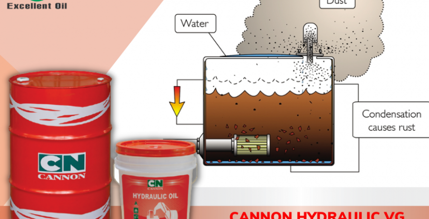 Những cách xử lý dầu thủy lực bị nhiễm bẩn